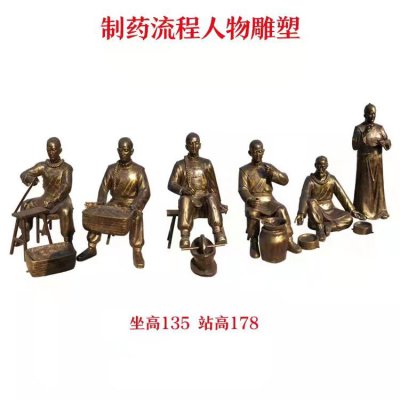 公园摆放玻璃钢仿铜制药流程人物组合小品 