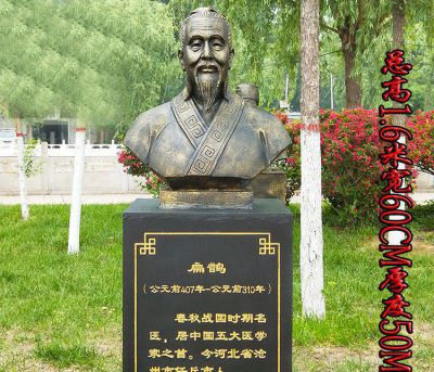 公园摆放名医扁鹊胸像铜雕 名医雕塑价格人物像意义广场